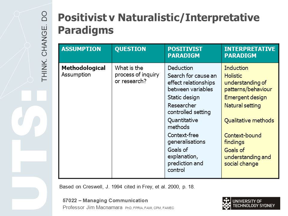 The Positivist Paradigm